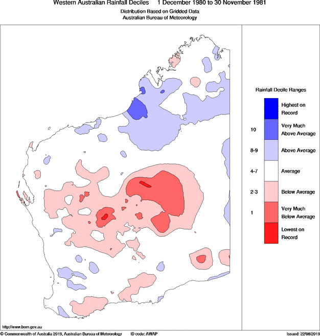Twelve-monthly rainfall deciles for Western Australia
