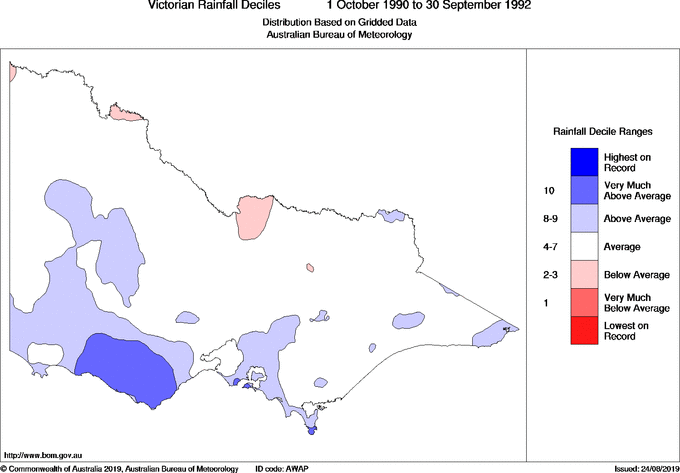 Twenty-four-monthly rainfall deciles for Victoria