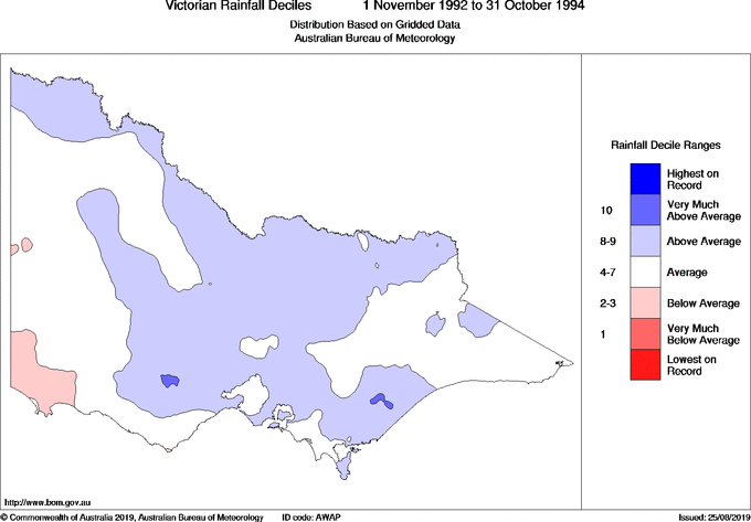 Twenty-four-monthly rainfall deciles for Victoria