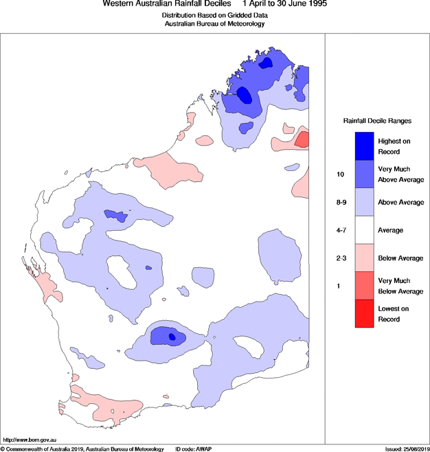 Three-monthly rainfall deciles for Western Australia