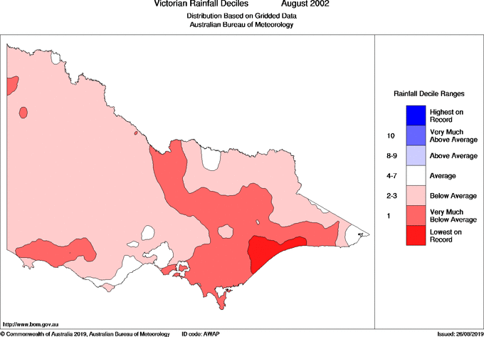 Monthly rainfall deciles for Victoria
