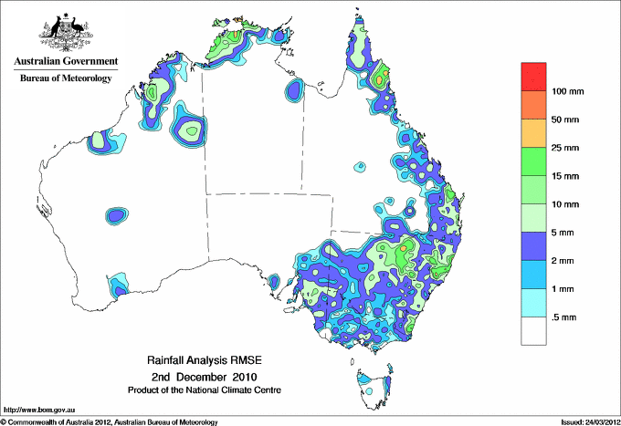 Daily rainfall totals - Error estimate analysis