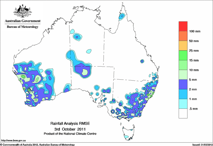 Daily rainfall totals - Error estimate analysis