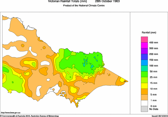 Daily rainfall totals for Victoria
