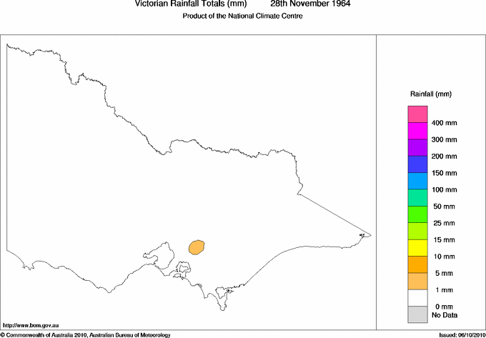 Daily rainfall totals for Victoria
