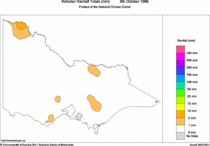 Daily rainfall totals for Victoria