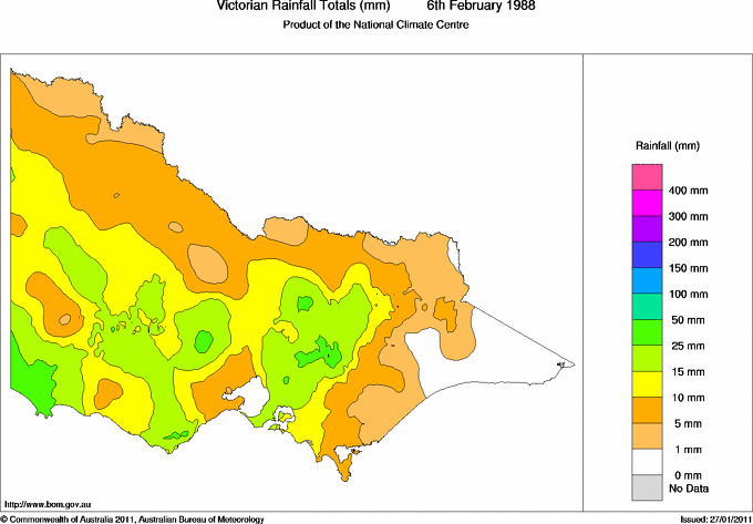 Daily rainfall totals for Victoria