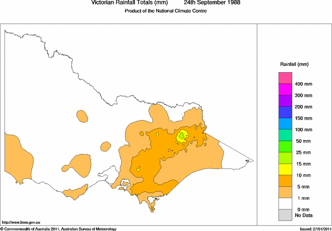Daily rainfall totals for Victoria