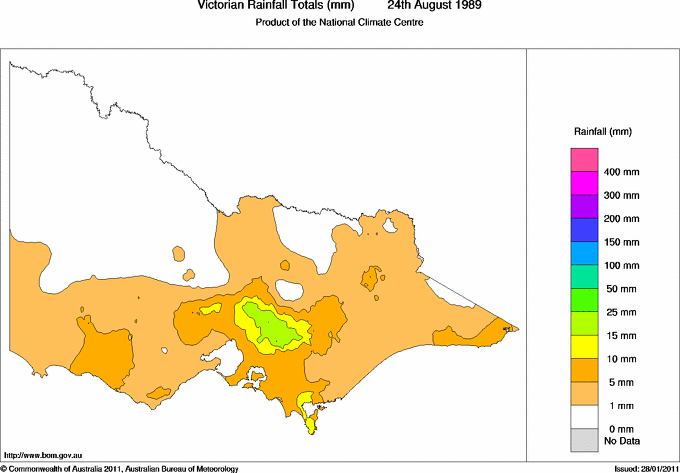 Daily rainfall totals for Victoria