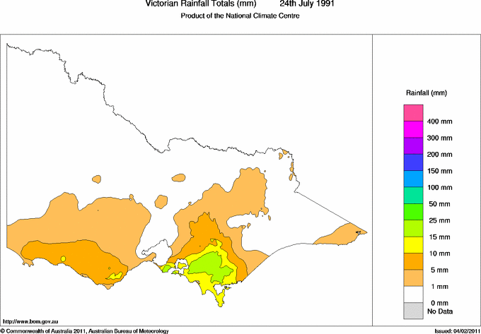Daily rainfall totals for Victoria