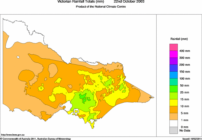 Daily rainfall totals for Victoria
