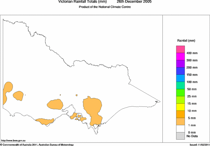 Daily rainfall totals for Victoria