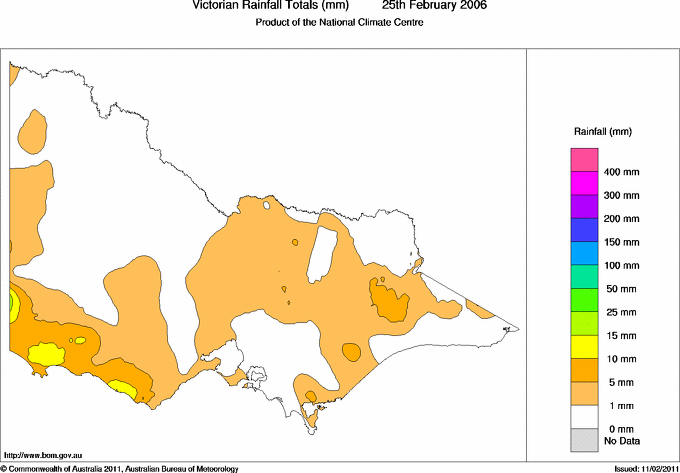 Daily rainfall totals for Victoria