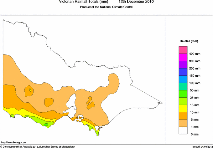 Daily rainfall totals for Victoria