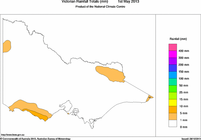 Daily rainfall totals for Victoria