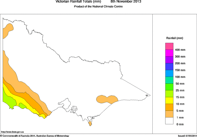 Daily rainfall totals for Victoria