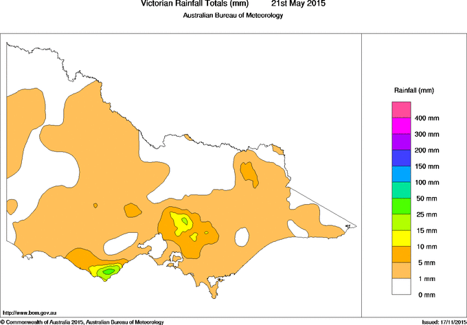 Daily rainfall totals for Victoria