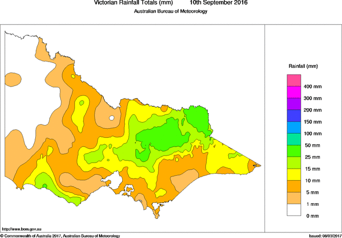 Daily rainfall totals for Victoria