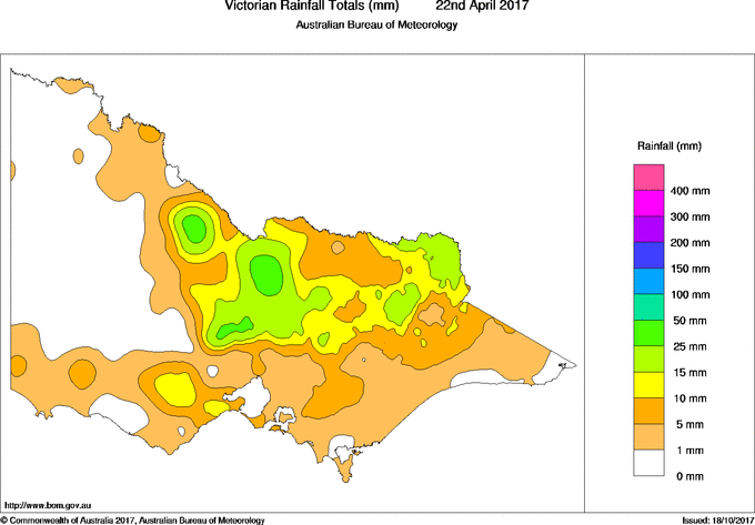 Daily rainfall totals for Victoria