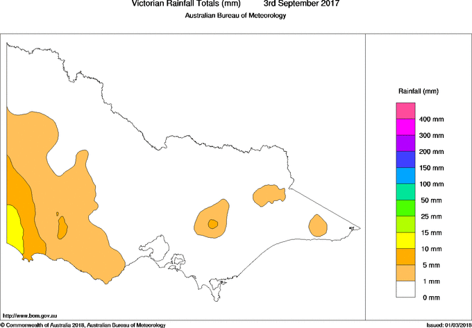 Daily rainfall totals for Victoria