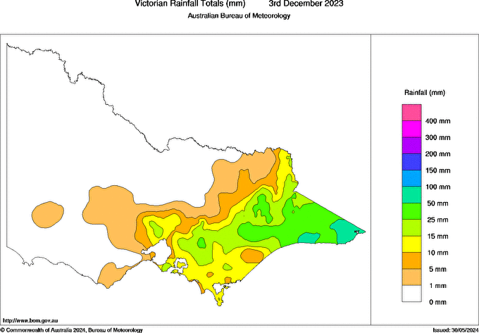 Daily rainfall totals for Victoria