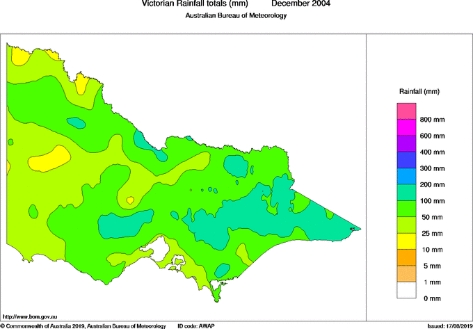 Monthly rainfall totals for Victoria