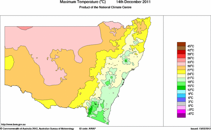 Daily maximum temperature for New South Wales/ACT