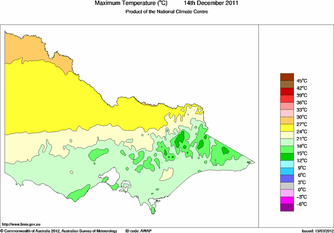 Daily maximum temperature for Victoria