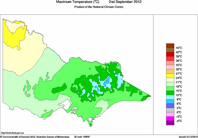 Daily maximum temperature for Victoria