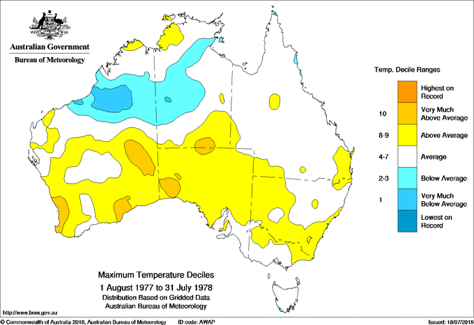 Twelve-monthly maximum temperature decile for Australia