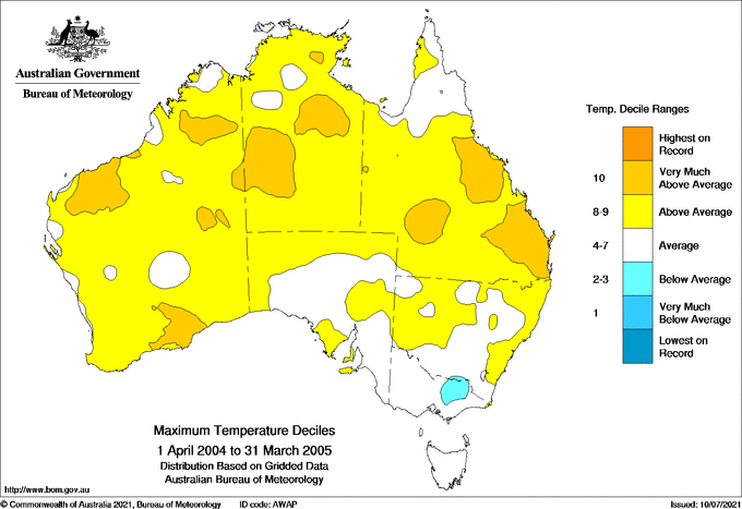 Twelve-monthly maximum temperature decile for Australia