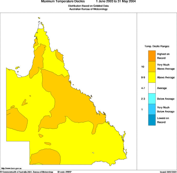 Twelve-monthly maximum temperature decile for Queensland