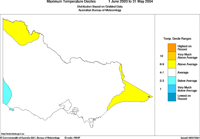 Twelve-monthly maximum temperature decile for Victoria
