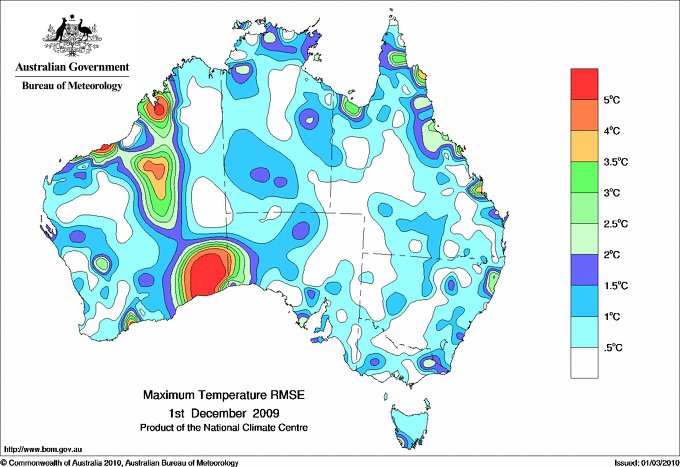 Daily maximum temperature - Error estimate analysis