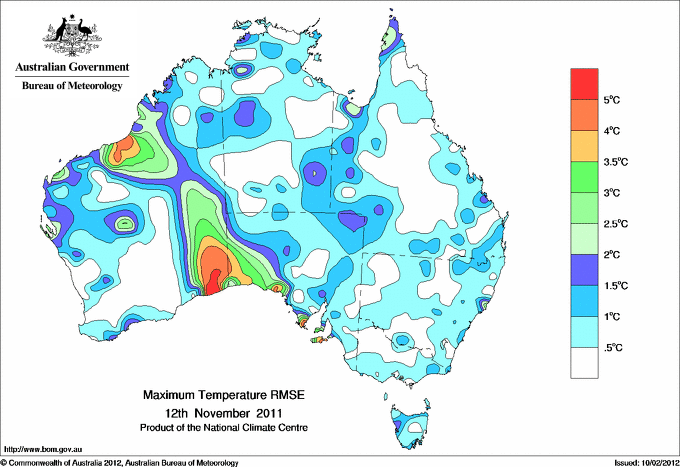 Daily maximum temperature - Error estimate analysis