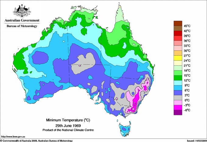 Daily minimum temperature for Australia