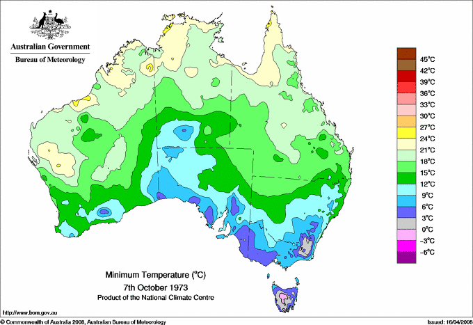 Daily minimum temperature for Australia