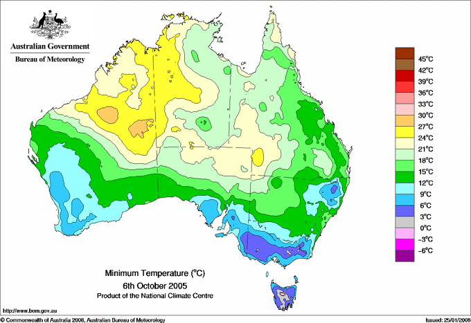 Daily minimum temperature for Australia