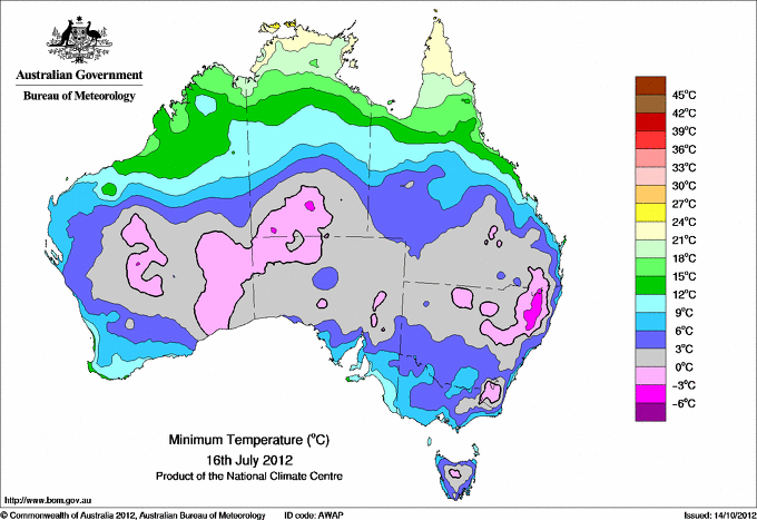 Daily minimum temperature for Australia