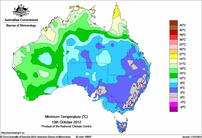 Daily minimum temperature for Australia