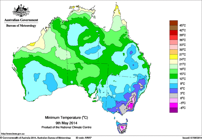 Daily minimum temperature for Australia
