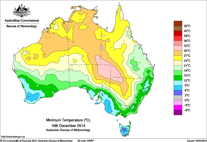 Daily minimum temperature for Australia