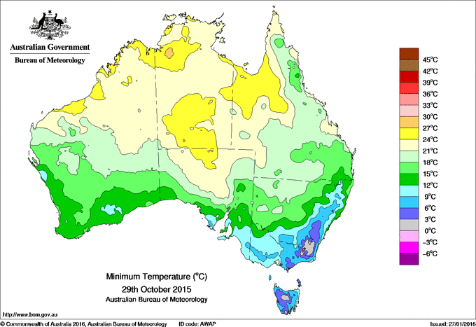 Daily minimum temperature for Australia