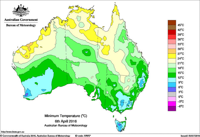 Daily minimum temperature for Australia