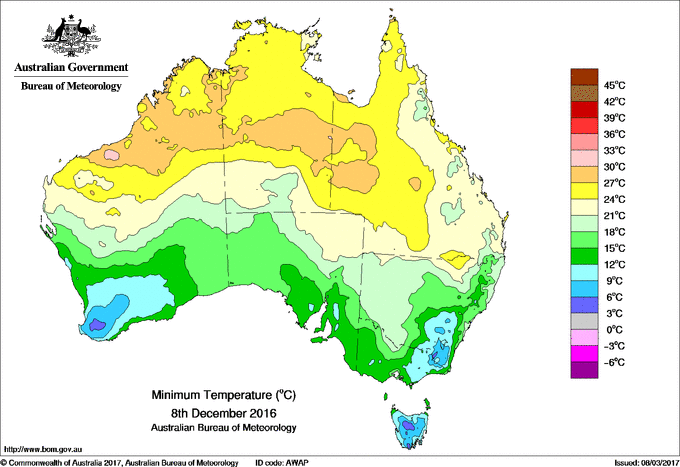 Daily minimum temperature for Australia
