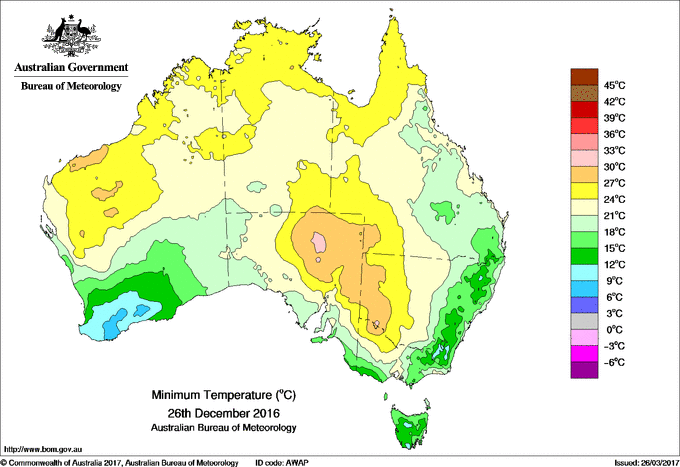 Daily minimum temperature for Australia
