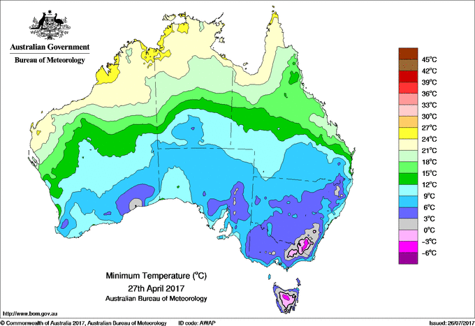 Daily minimum temperature for Australia
