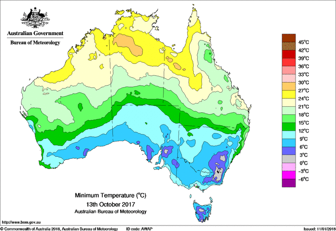 Daily minimum temperature for Australia