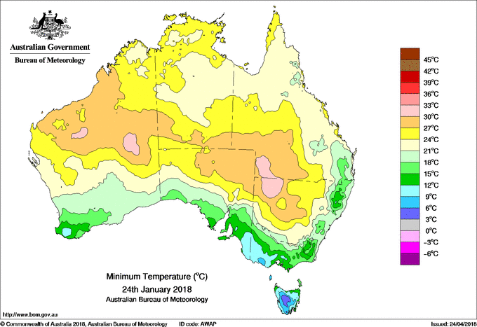 Daily minimum temperature for Australia