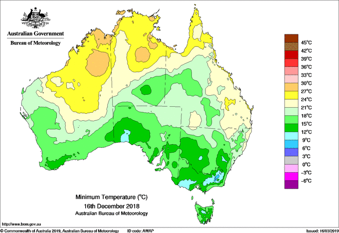 Daily minimum temperature for Australia